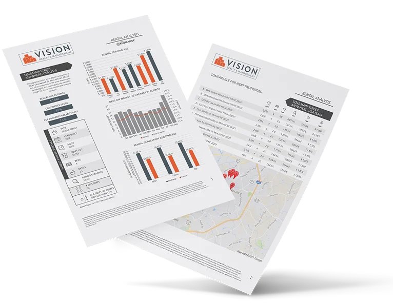  Free Rental Analysis